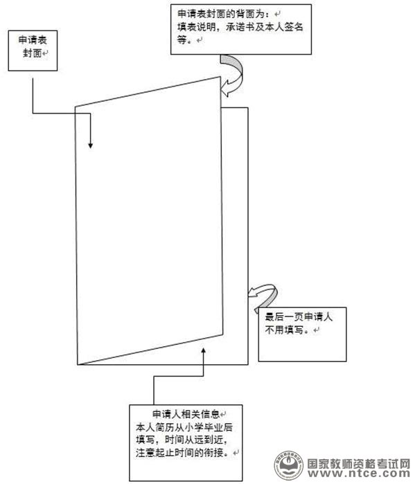 浙江省教师资格认定